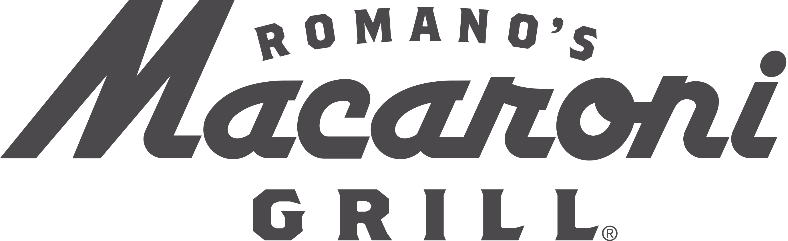 Romanos Macaroni Grill - Dubai Mall Logo