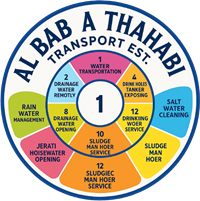 Al Bab Al Thahabi Transport Est