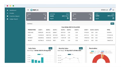 eMatrix ERP Softwares