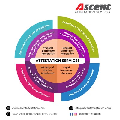 Ascent Attestation Services