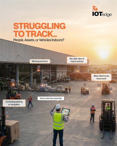 IoT Edge GPS Trading LLC