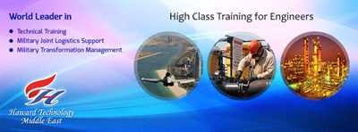 Haward Technology Middle East