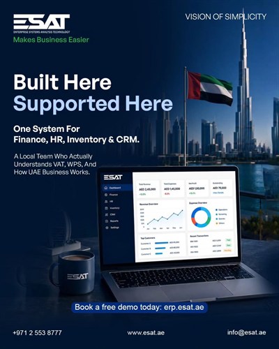 Enterprise Systems Analysis Technology – L.L.C. – S.P.C.