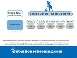 Apartment Deep Cleaning Services